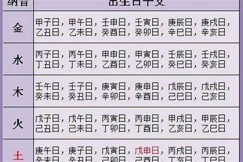 乙卯月 五行|乙卯年五行属性 乙卯年生人命运